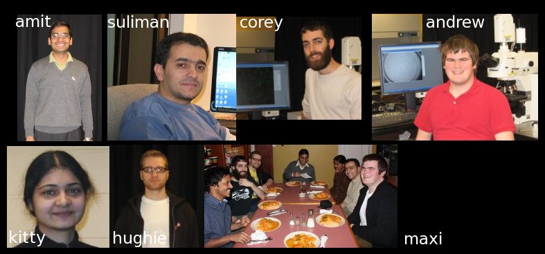 Research group photos 2008-2009